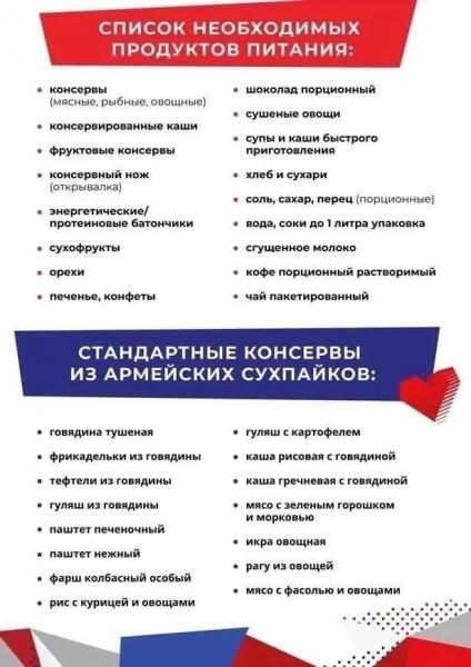 ocherednaja-partija-pomoshhi-otpravitsja-iz-egorevska-v-zonu-svo-24-marta-7553564 новости Егорьевск 